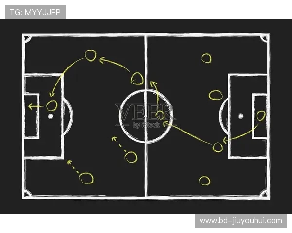 围绕团队足球中如何有效配合各位置队员提升整体战术表现策略方法